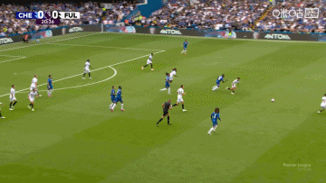 是对是错？切尔西2-0战胜富勒姆争议判罚不断，吧友们来评一评？